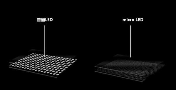 安定苹果手机维修分享什么时候会用上MicroLED屏？ 